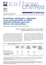 Les dépenses culturelles des collectivités locales en 2006