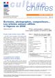 Écrivains, photographes, compositeurs…
