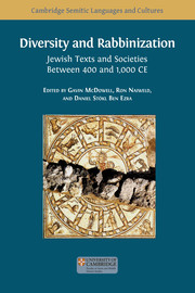 13. Rabbinization of Non-Rabbinic Material in Pirqe de-Rabbi Eliezer